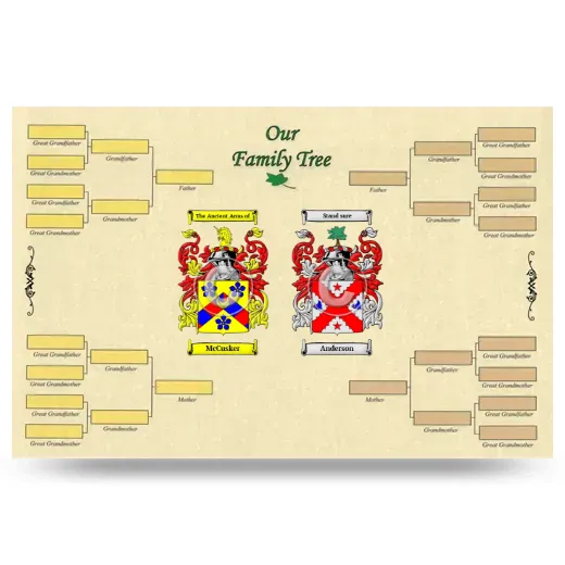 Record Your Own Family Tree