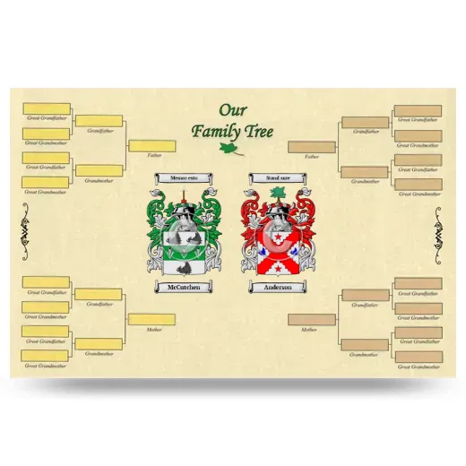 Record Your Own Family Tree