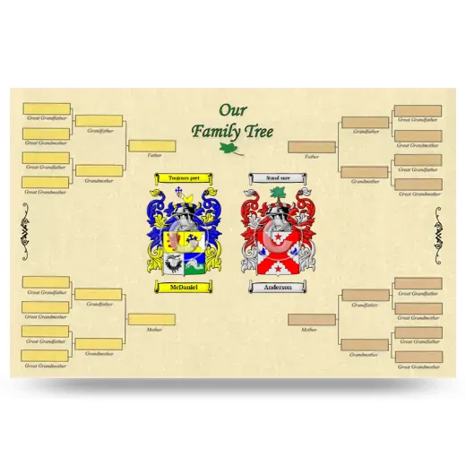 Record Your Own Family Tree