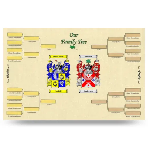 Record Your Own Family Tree