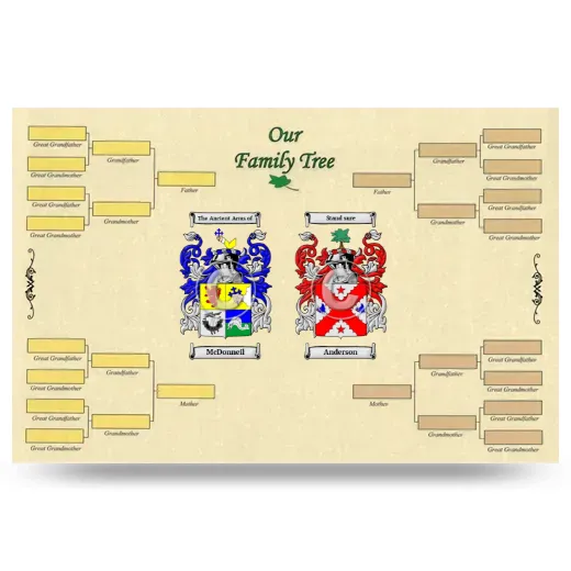 Record Your Own Family Tree