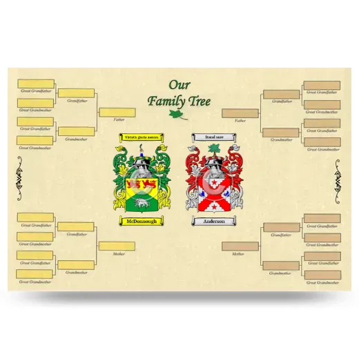 Record Your Own Family Tree