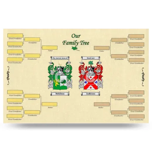 Record Your Own Family Tree