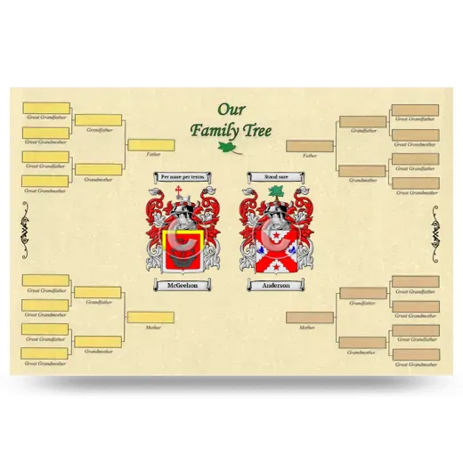 Record Your Own Family Tree