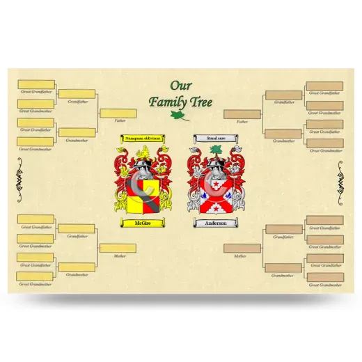 Record Your Own Family Tree