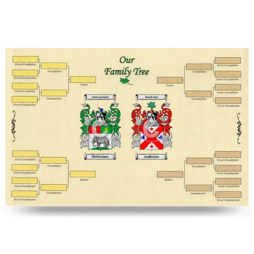 Record Your Own Family Tree