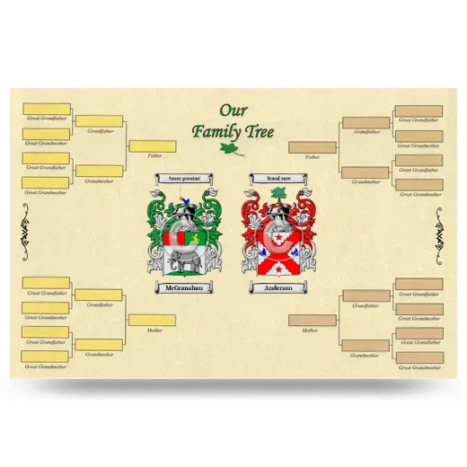 Record Your Own Family Tree