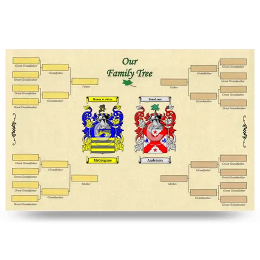 Record Your Own Family Tree