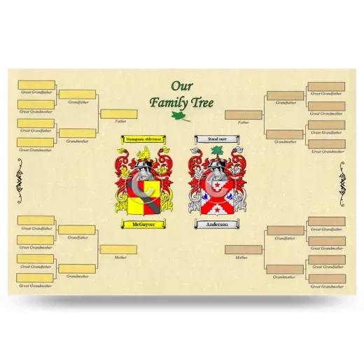 Record Your Own Family Tree