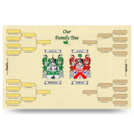 Record Your Own Family Tree