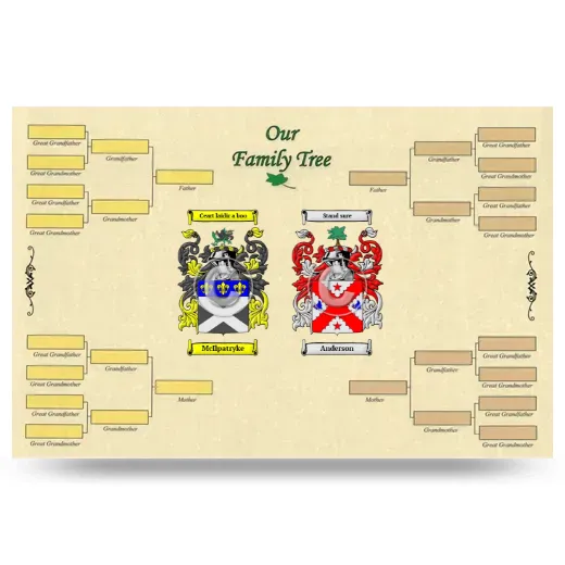 Record Your Own Family Tree