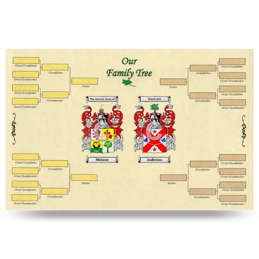 Record Your Own Family Tree