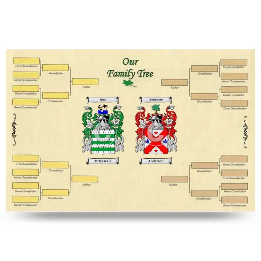 Record Your Own Family Tree