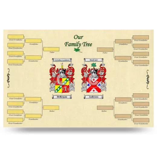 Record Your Own Family Tree