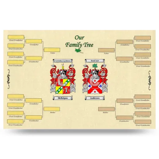 Record Your Own Family Tree