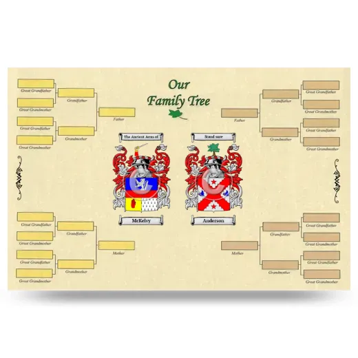 Record Your Own Family Tree