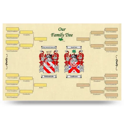 Record Your Own Family Tree