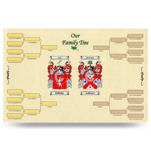 Record Your Own Family Tree