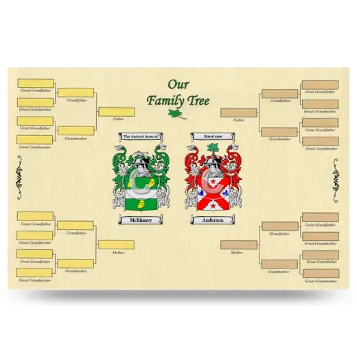 Record Your Own Family Tree