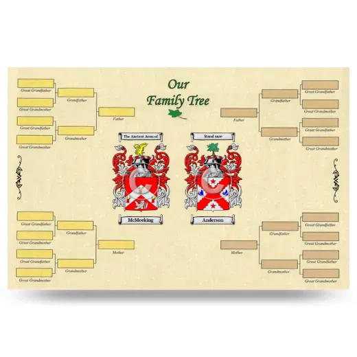 Record Your Own Family Tree