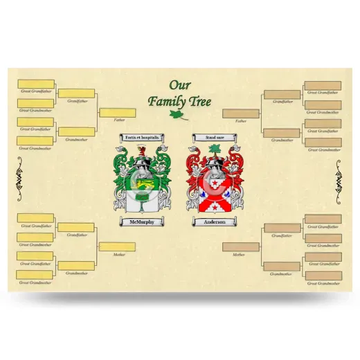 Record Your Own Family Tree