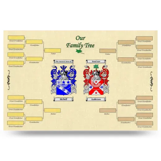 Record Your Own Family Tree