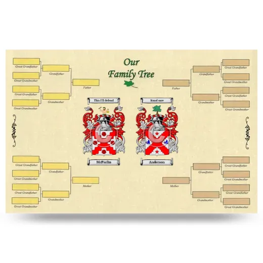 Record Your Own Family Tree