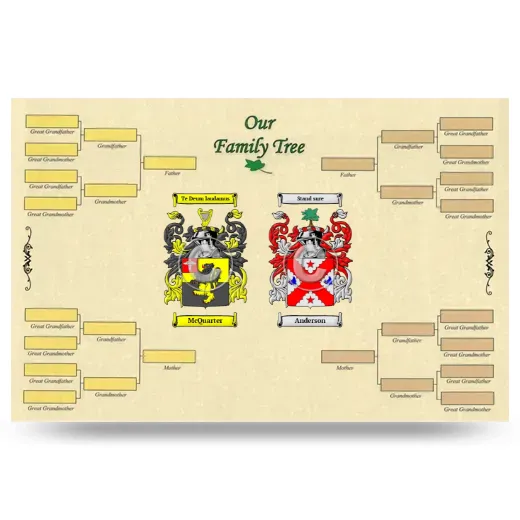 Record Your Own Family Tree