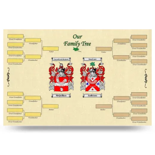 Record Your Own Family Tree