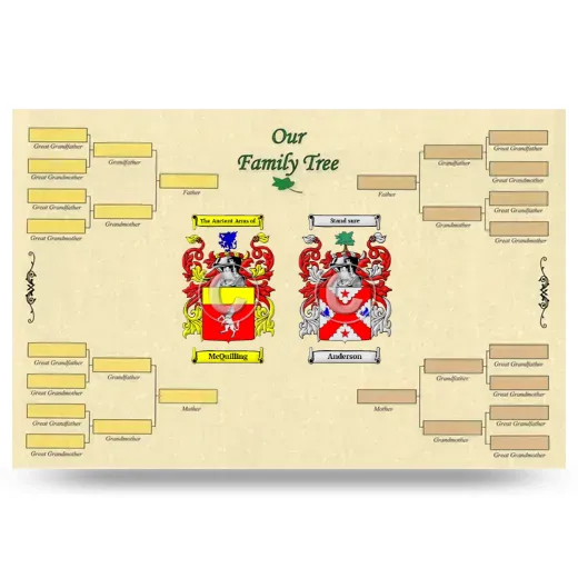 Record Your Own Family Tree