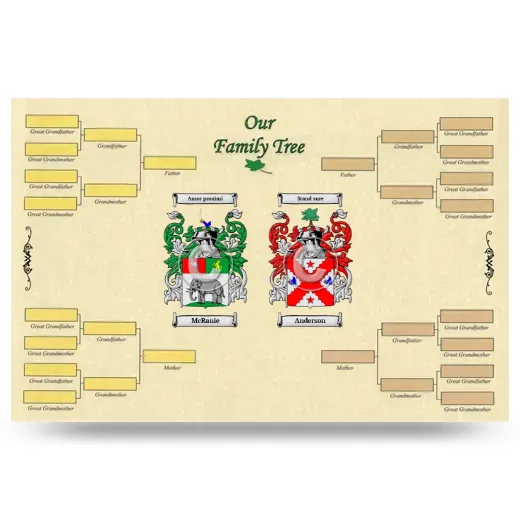 Record Your Own Family Tree