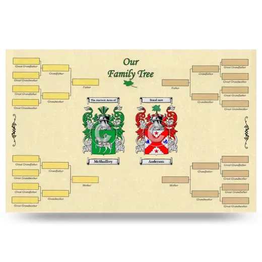 Record Your Own Family Tree