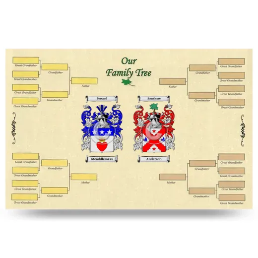 Record Your Own Family Tree