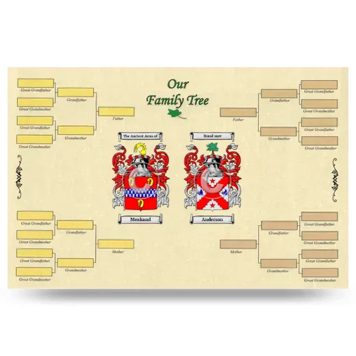 Record Your Own Family Tree