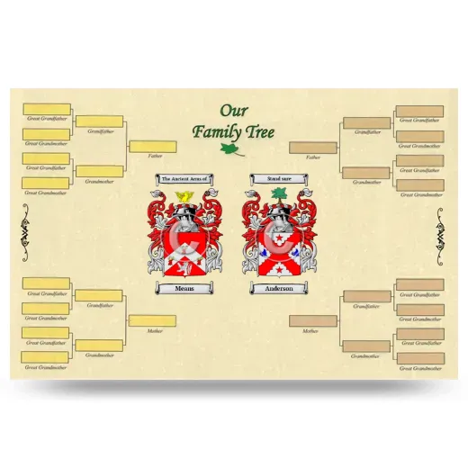 Record Your Own Family Tree