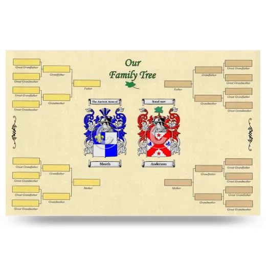 Record Your Own Family Tree