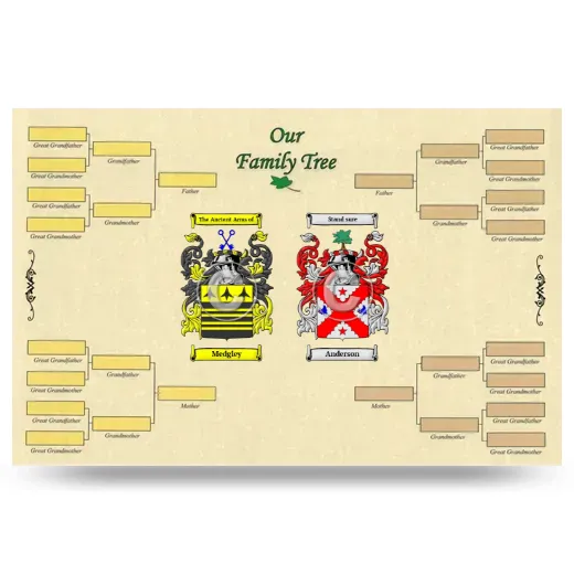 Record Your Own Family Tree
