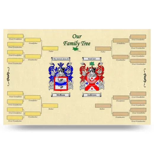 Record Your Own Family Tree