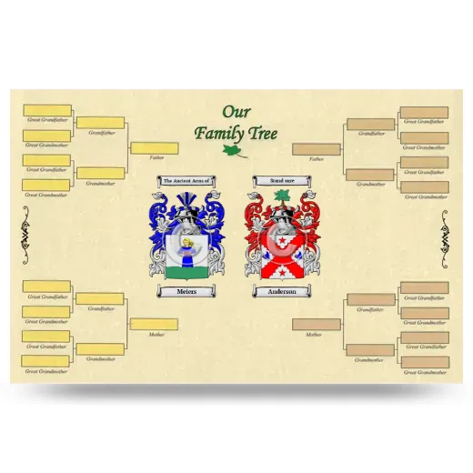 Record Your Own Family Tree