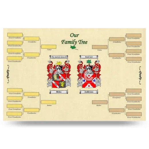 Record Your Own Family Tree