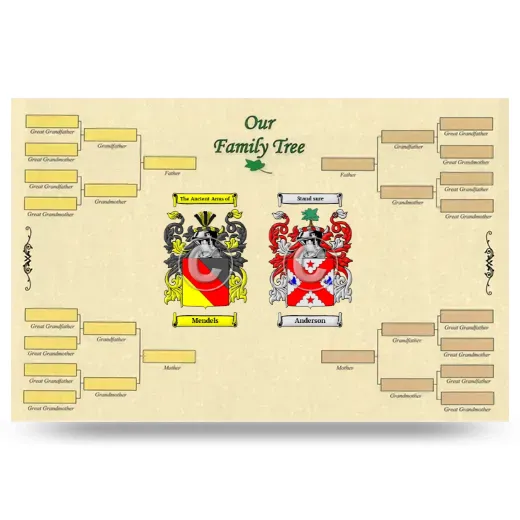 Record Your Own Family Tree