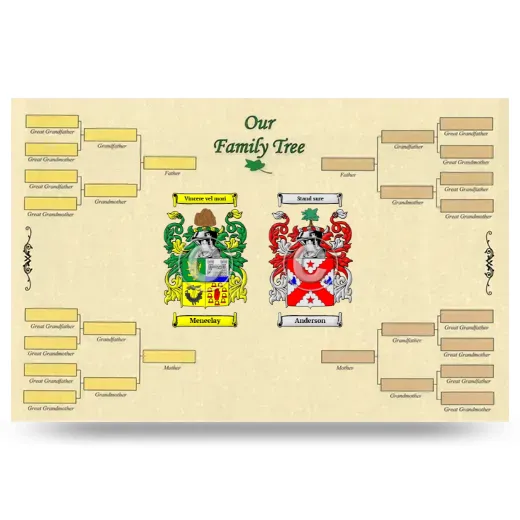 Record Your Own Family Tree