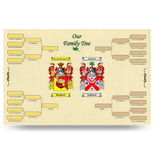 Record Your Own Family Tree