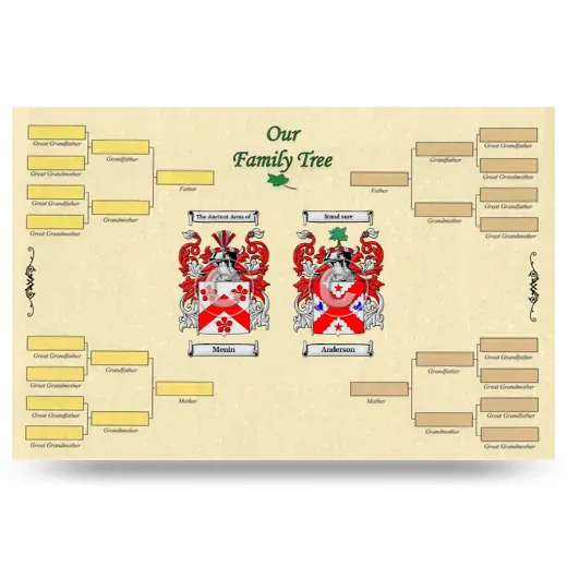 Record Your Own Family Tree