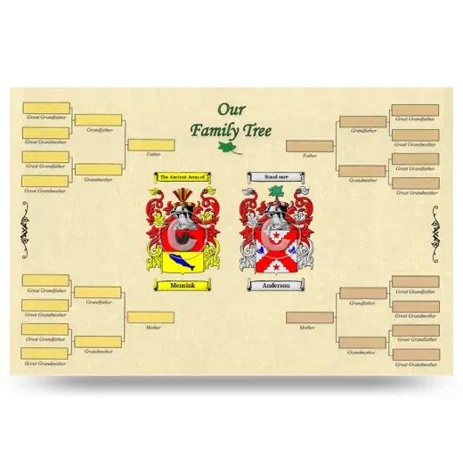 Record Your Own Family Tree