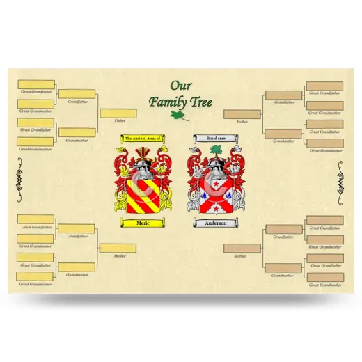 Record Your Own Family Tree