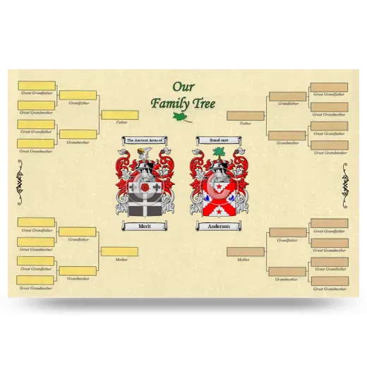 Record Your Own Family Tree