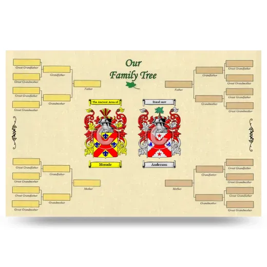 Record Your Own Family Tree