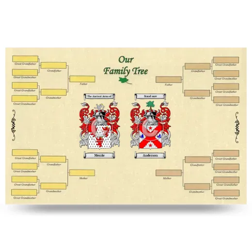 Record Your Own Family Tree