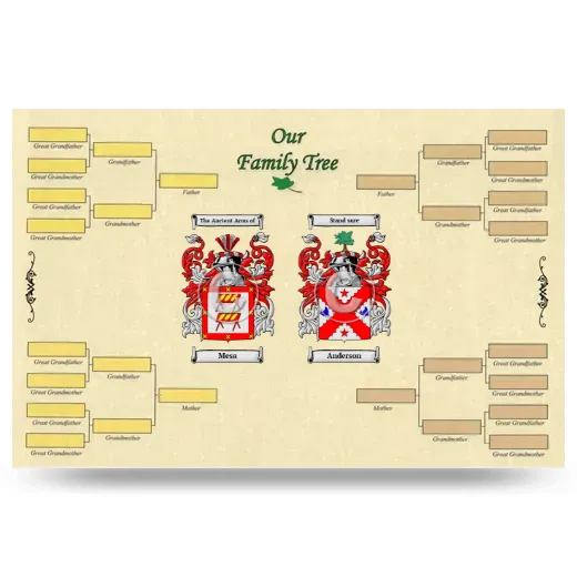 Record Your Own Family Tree